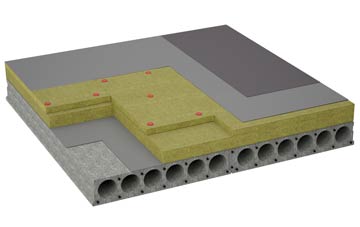 considerations of Brocketsbrae flat roofing insulation